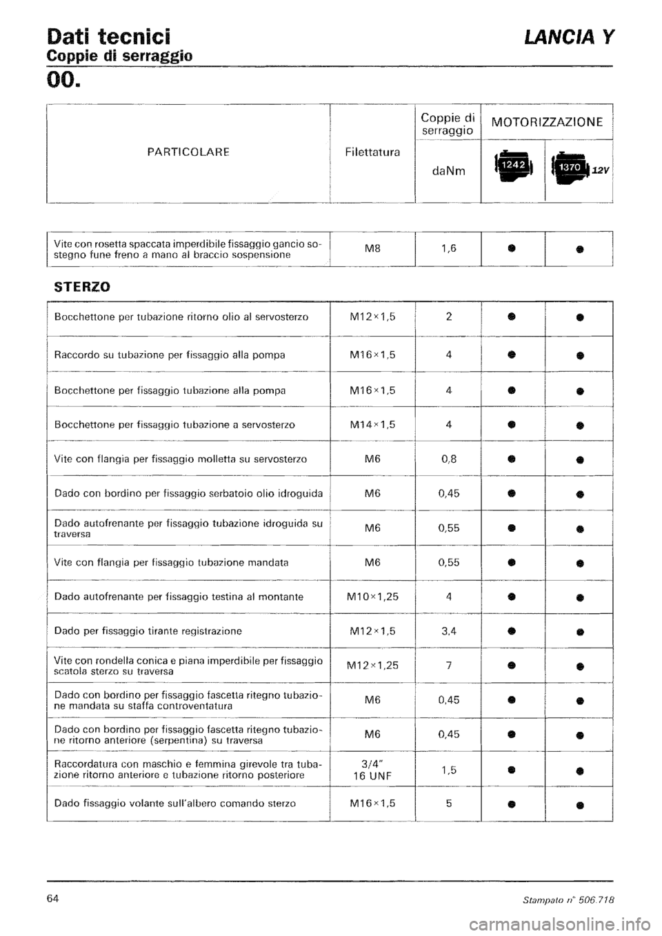 LANCIA Y 1997  Service Repair Manual 