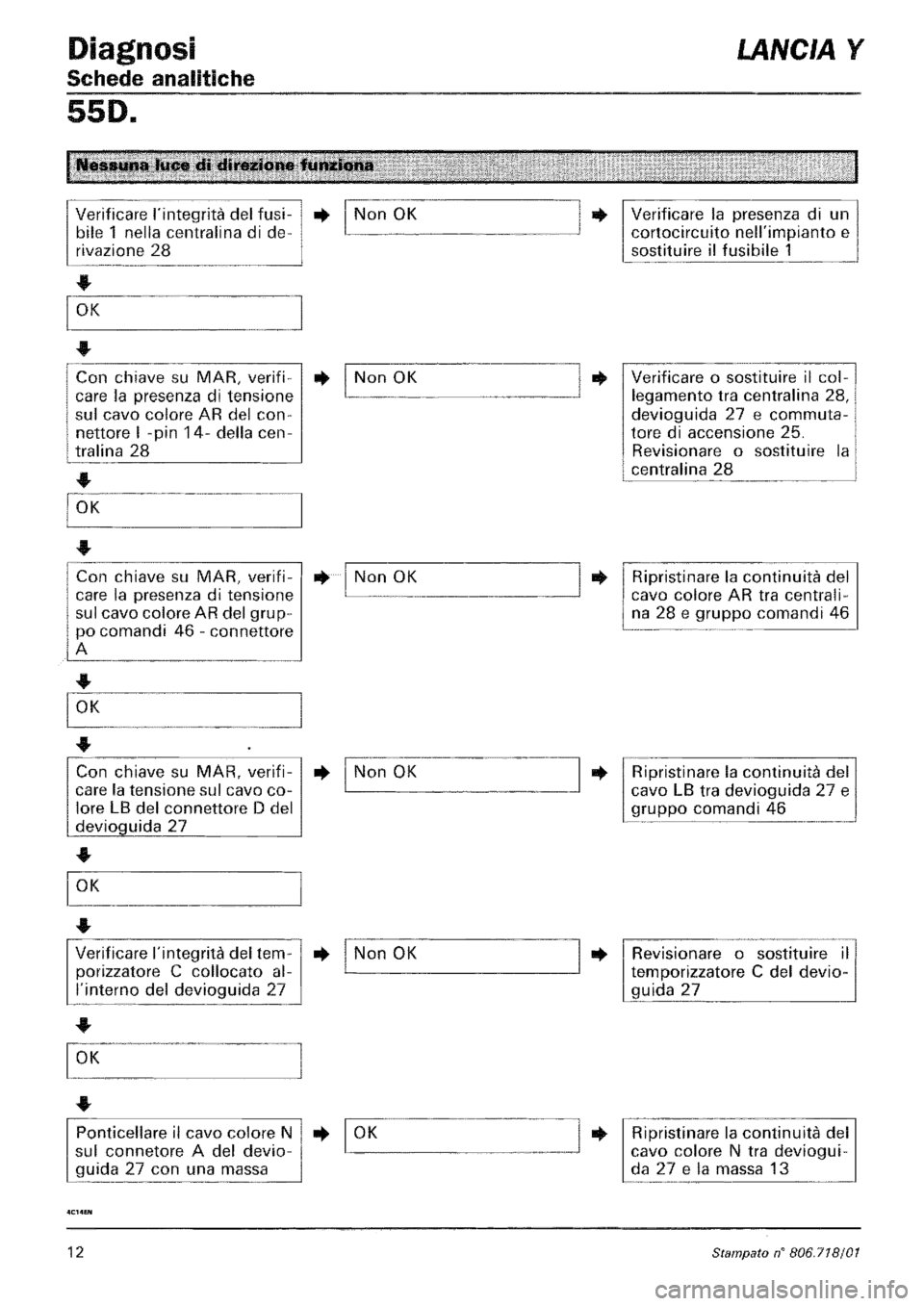 LANCIA Y 1997  Service Repair Manual 