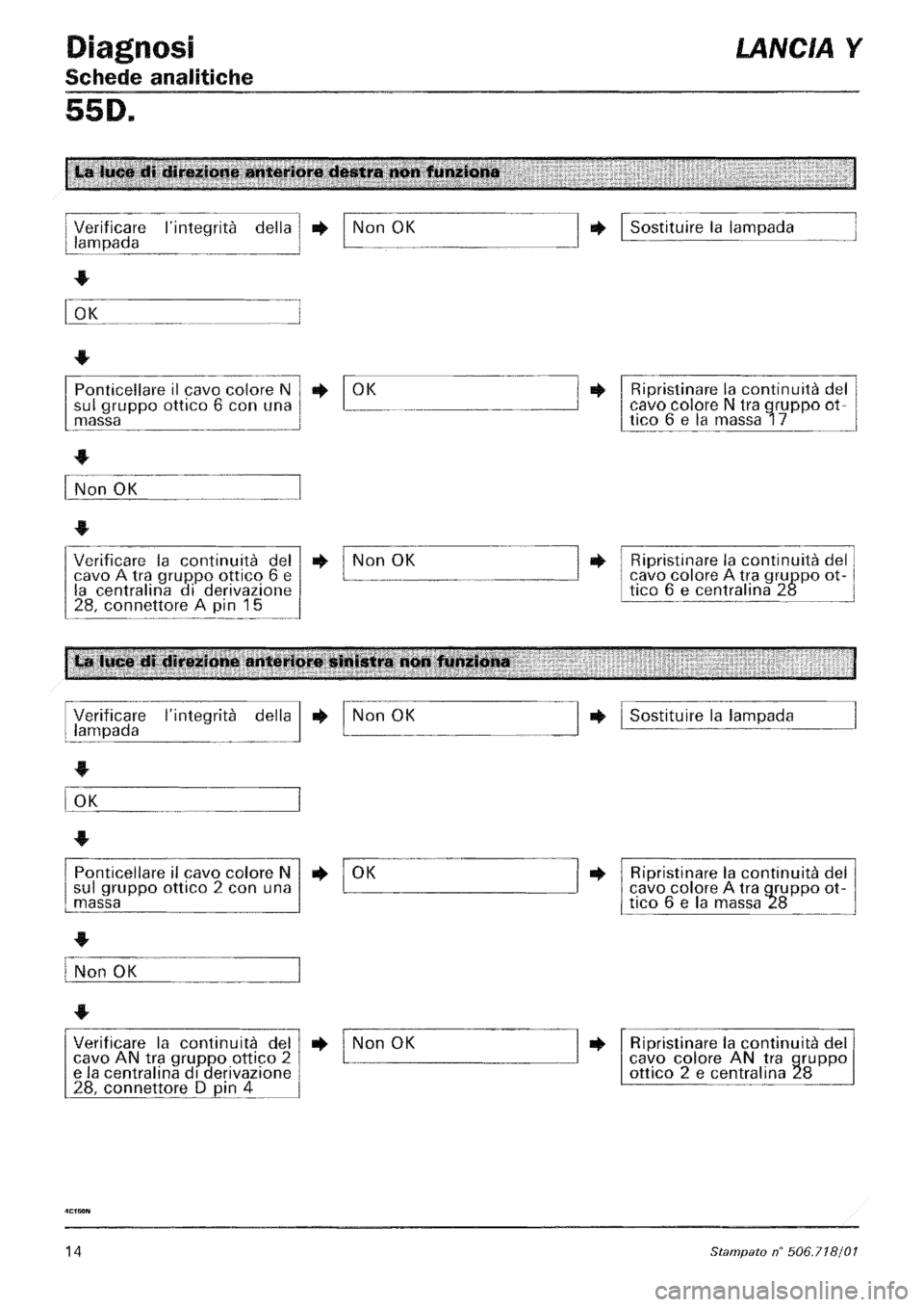 LANCIA Y 1997  Service Repair Manual 