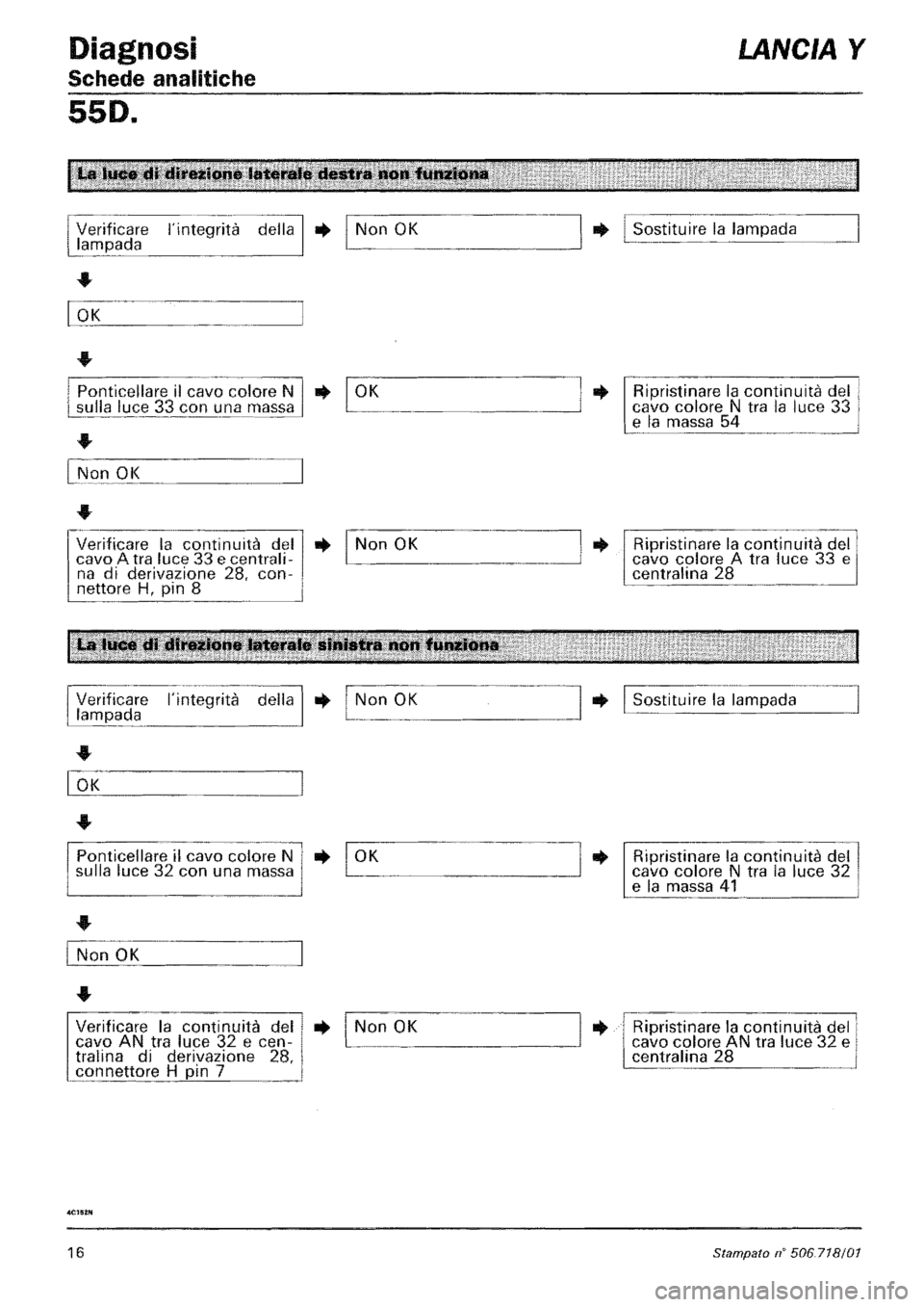 LANCIA Y 1997  Service Repair Manual 