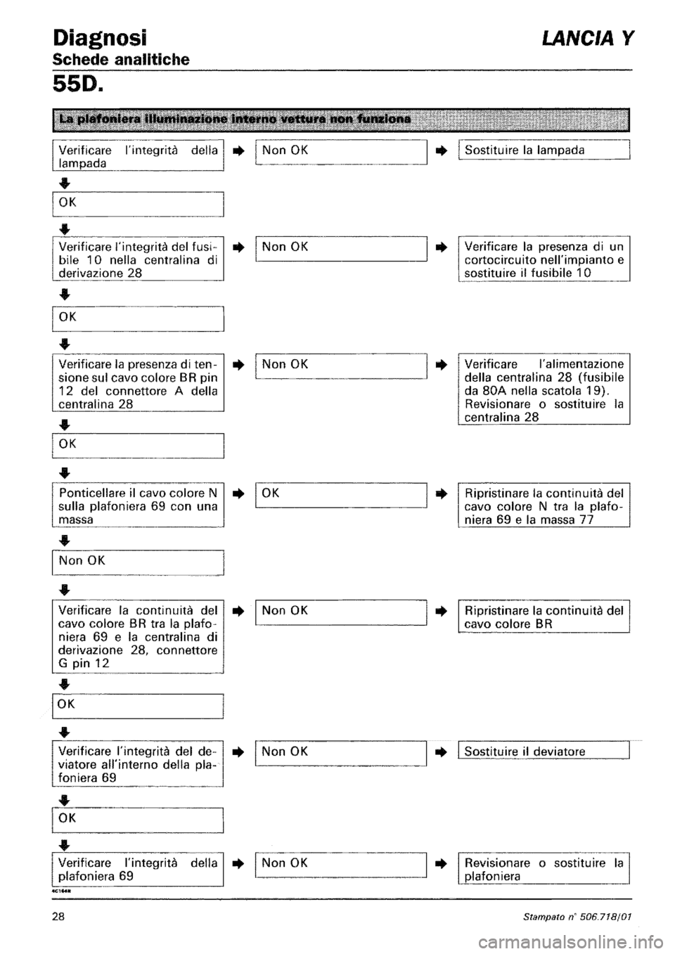 LANCIA Y 1997  Service Repair Manual 