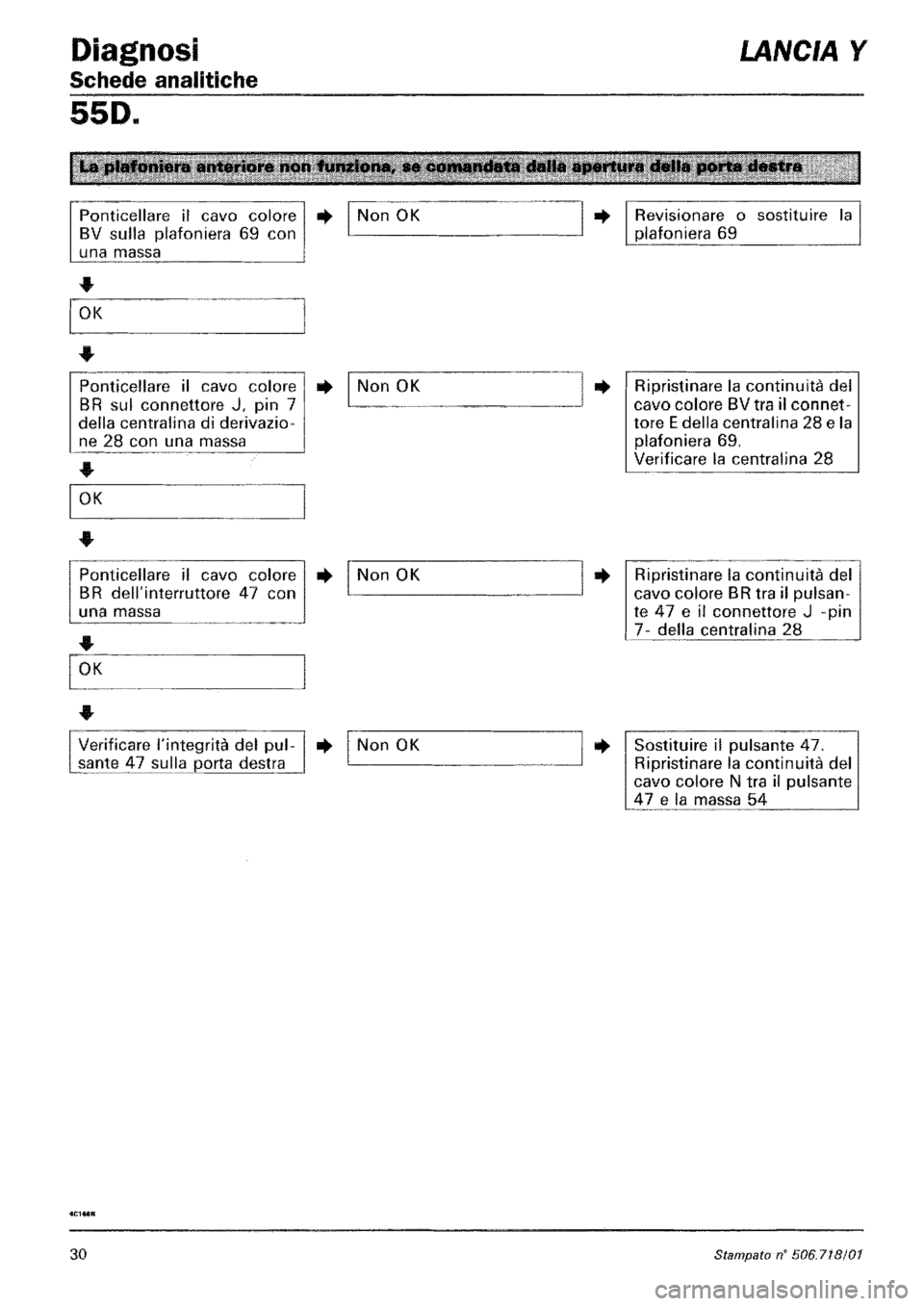 LANCIA Y 1997  Service Repair Manual 