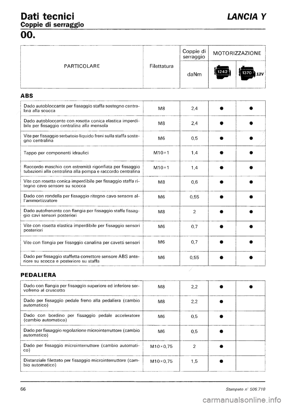LANCIA Y 1997  Service Repair Manual 