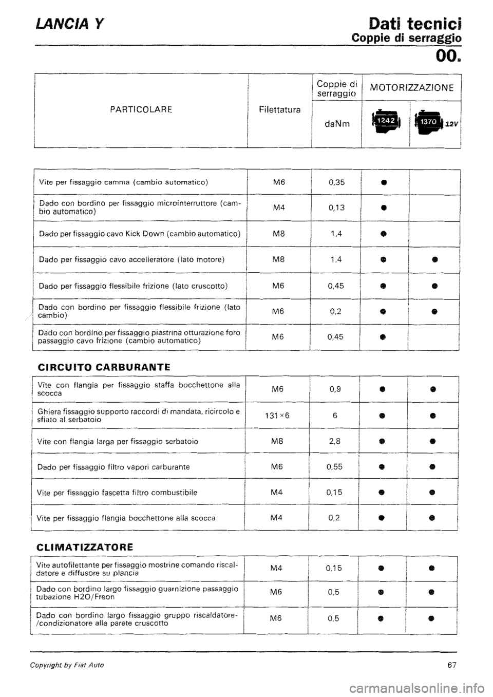 LANCIA Y 1997  Service Repair Manual 