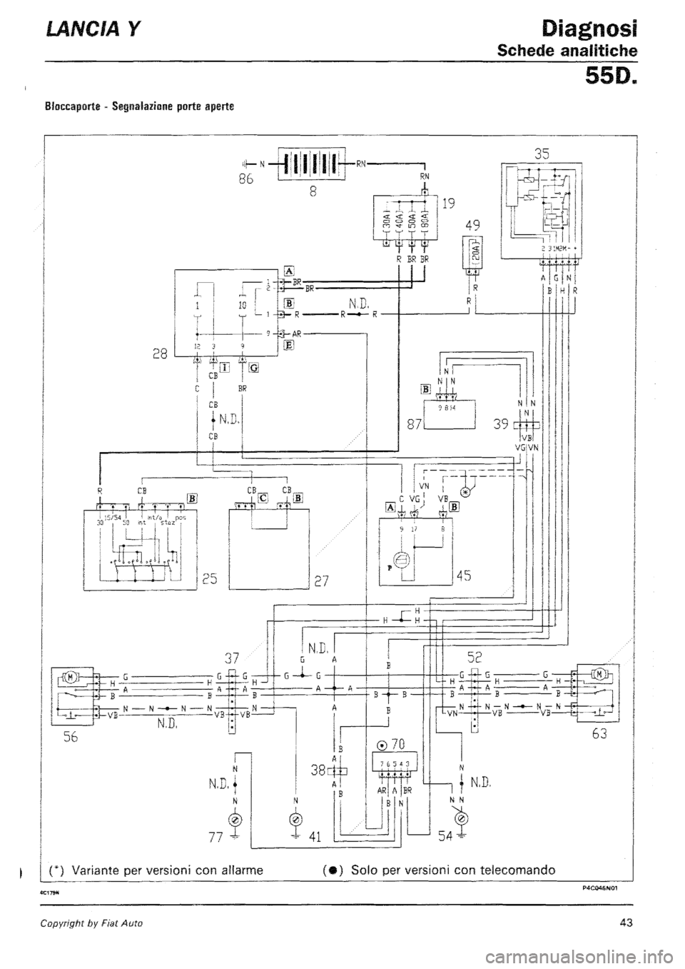 LANCIA Y 1997  Service Repair Manual 