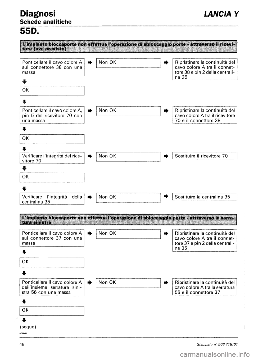 LANCIA Y 1997  Service Repair Manual 