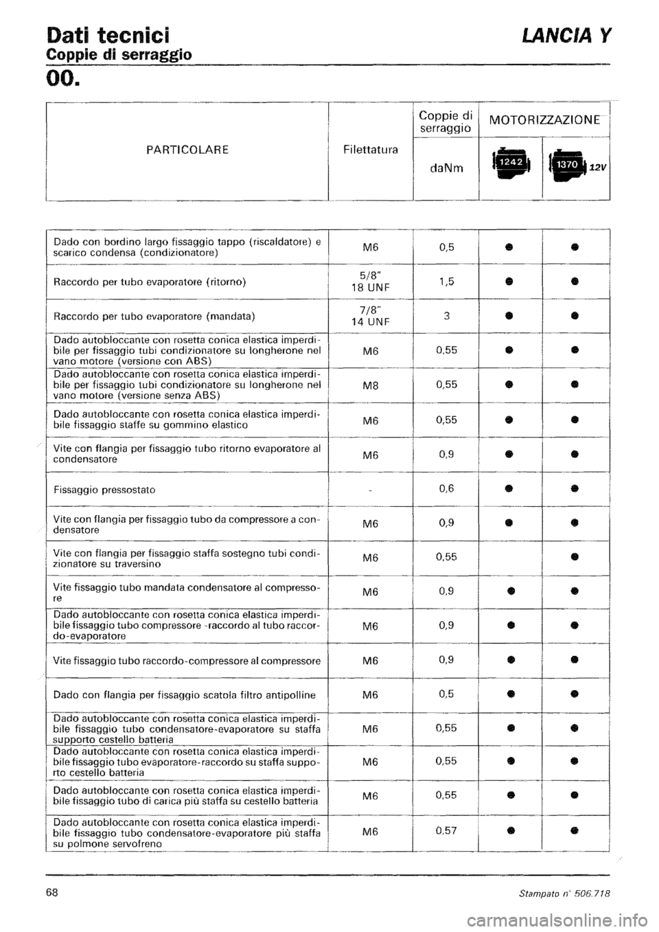 LANCIA Y 1997  Service Repair Manual 
