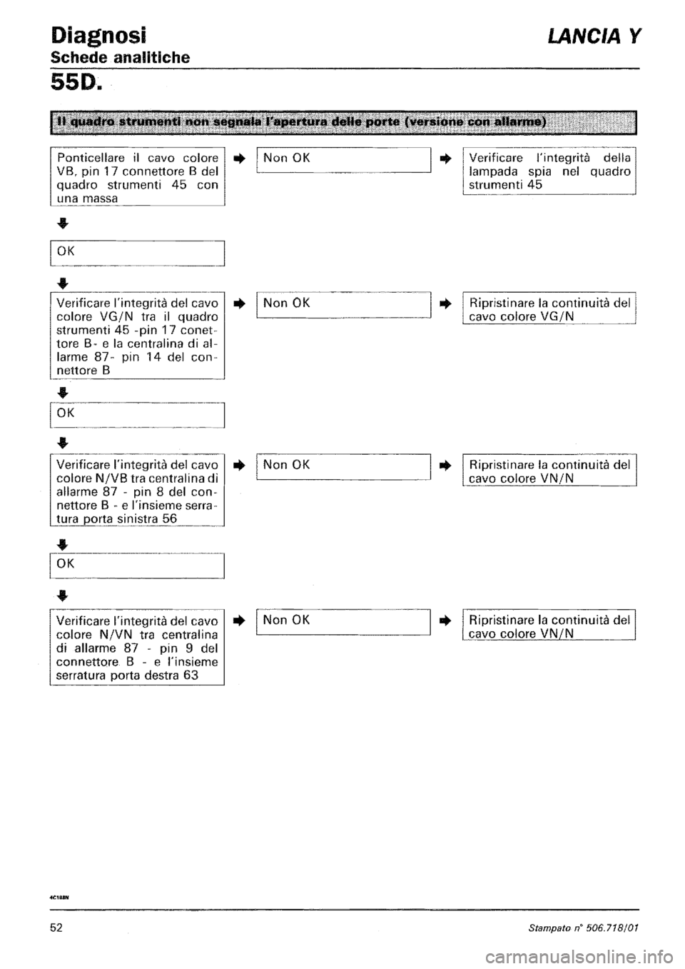 LANCIA Y 1997  Service Repair Manual 