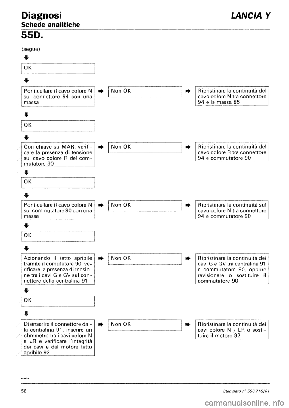 LANCIA Y 1997  Service Repair Manual 