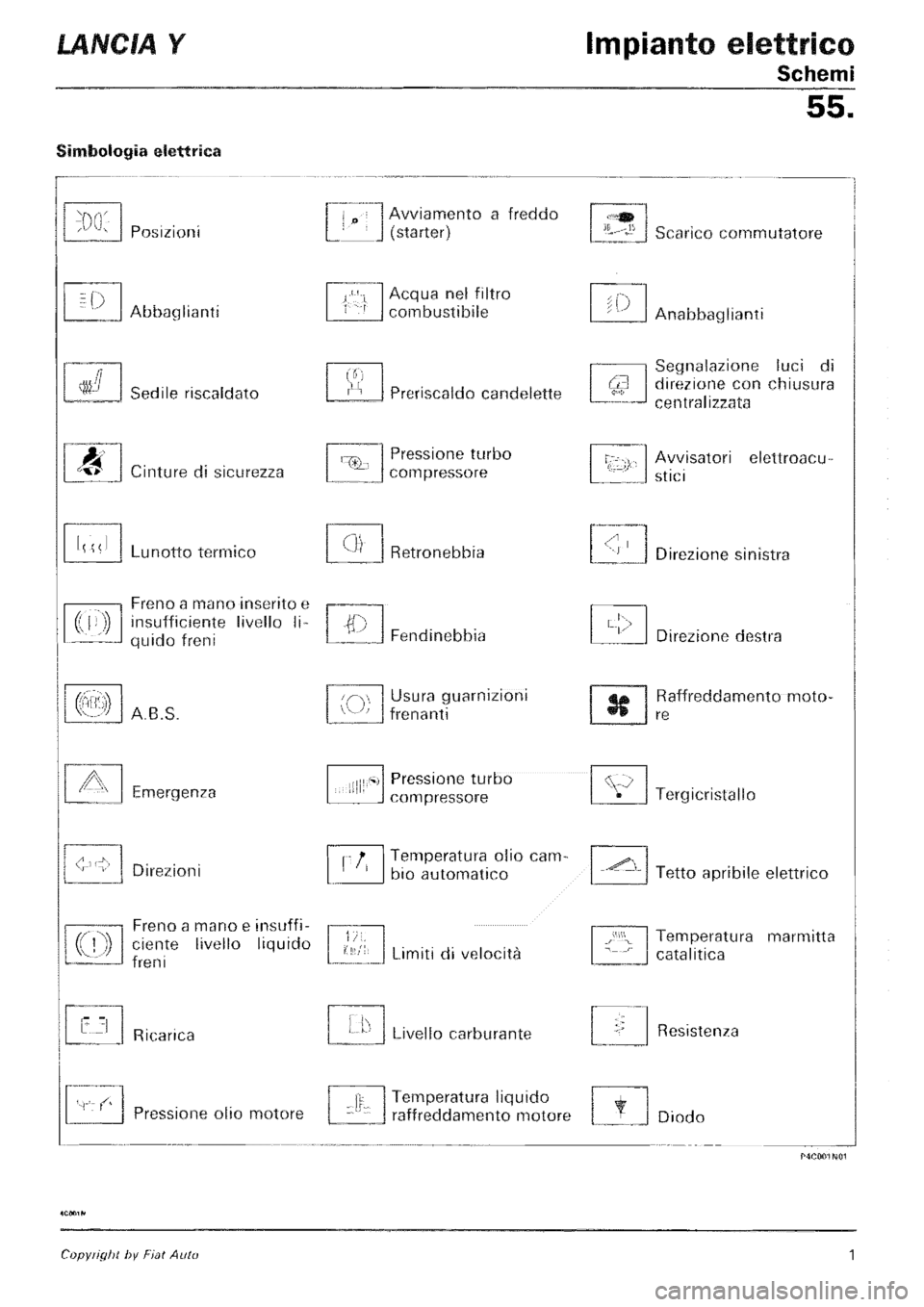 LANCIA Y 1997  Service Repair Manual 