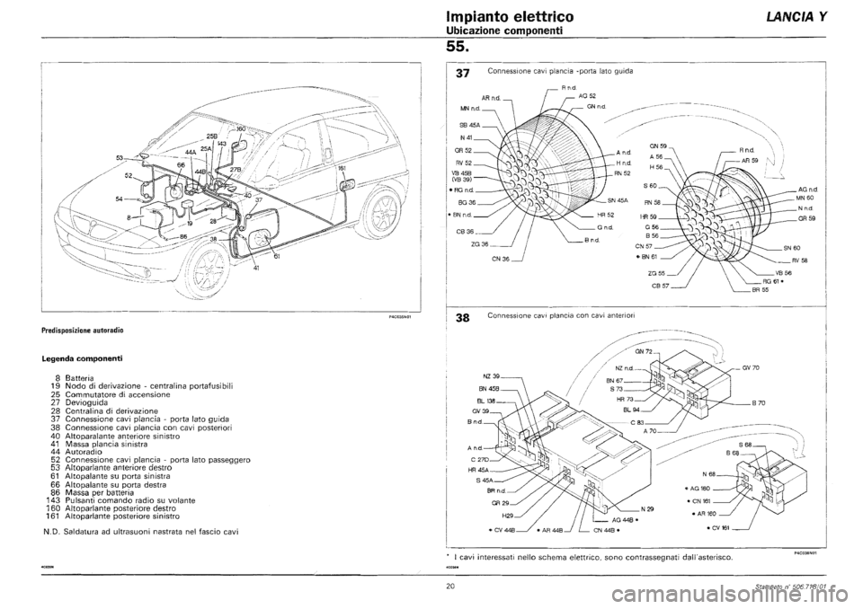 LANCIA Y 1997  Service Repair Manual 