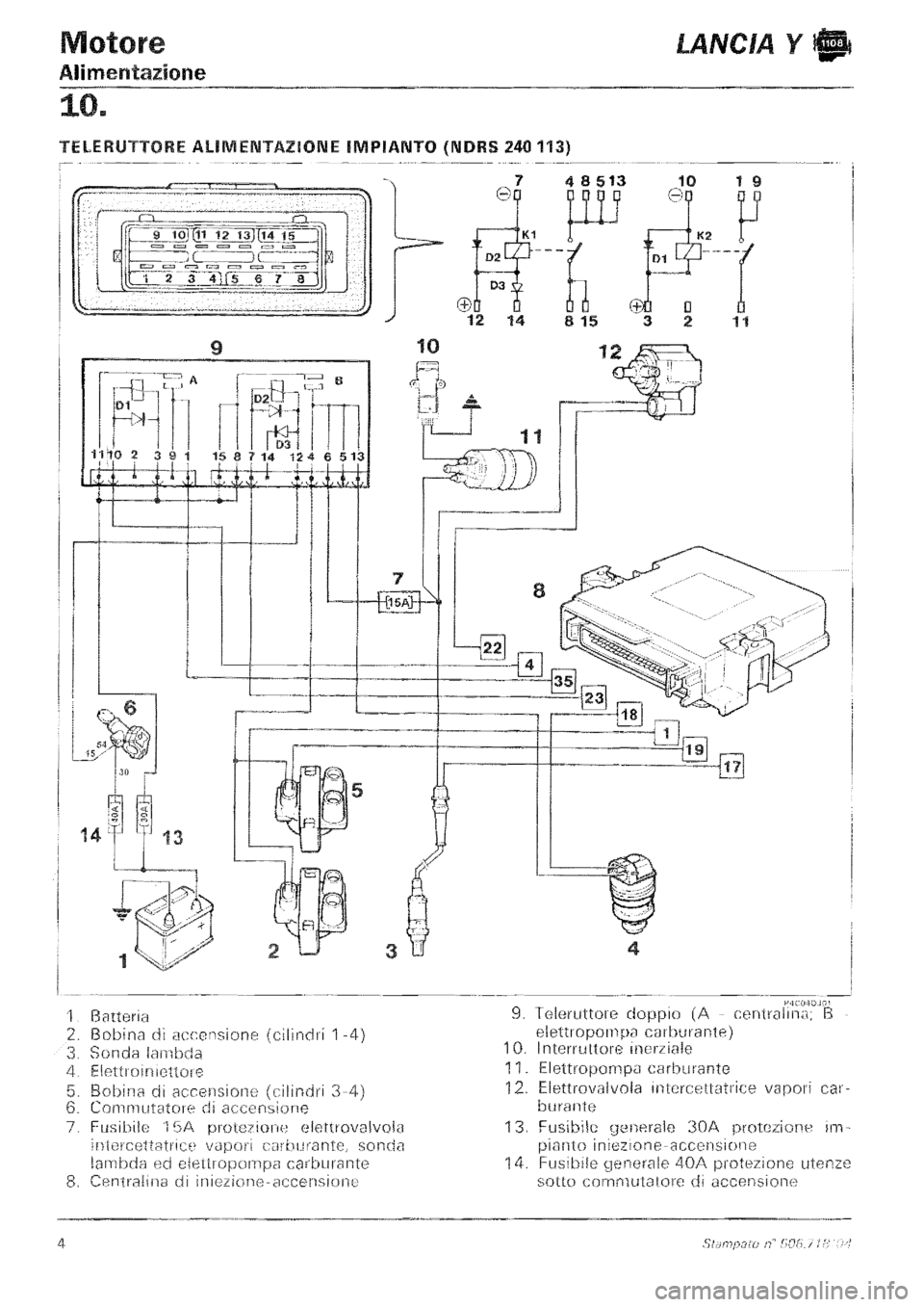 LANCIA Y 1997  Service Repair Manual 
