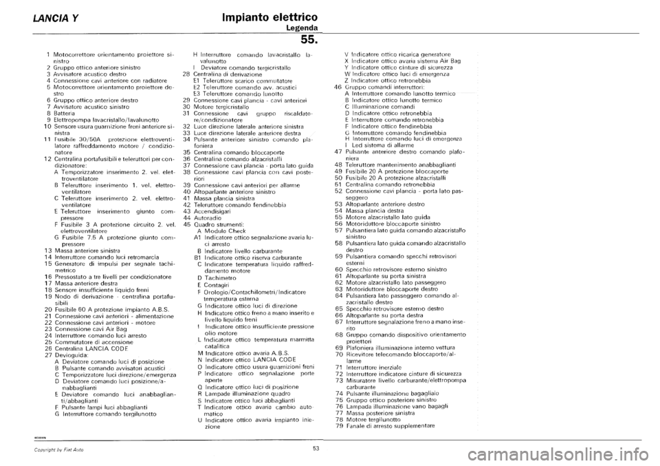 LANCIA Y 1997  Service Repair Manual 