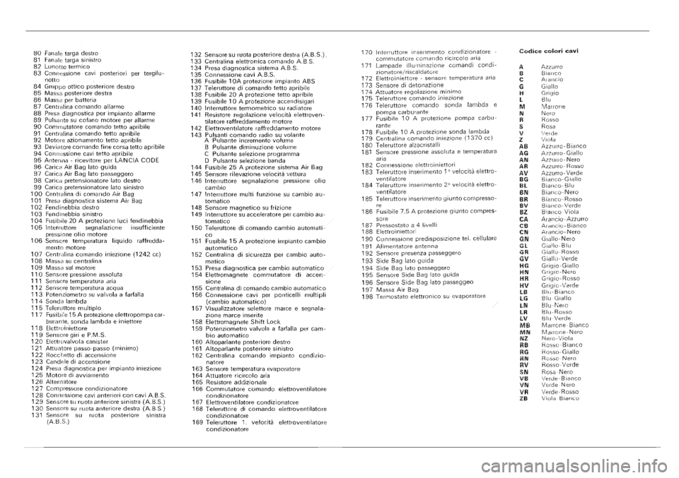 LANCIA Y 1997  Service Repair Manual 