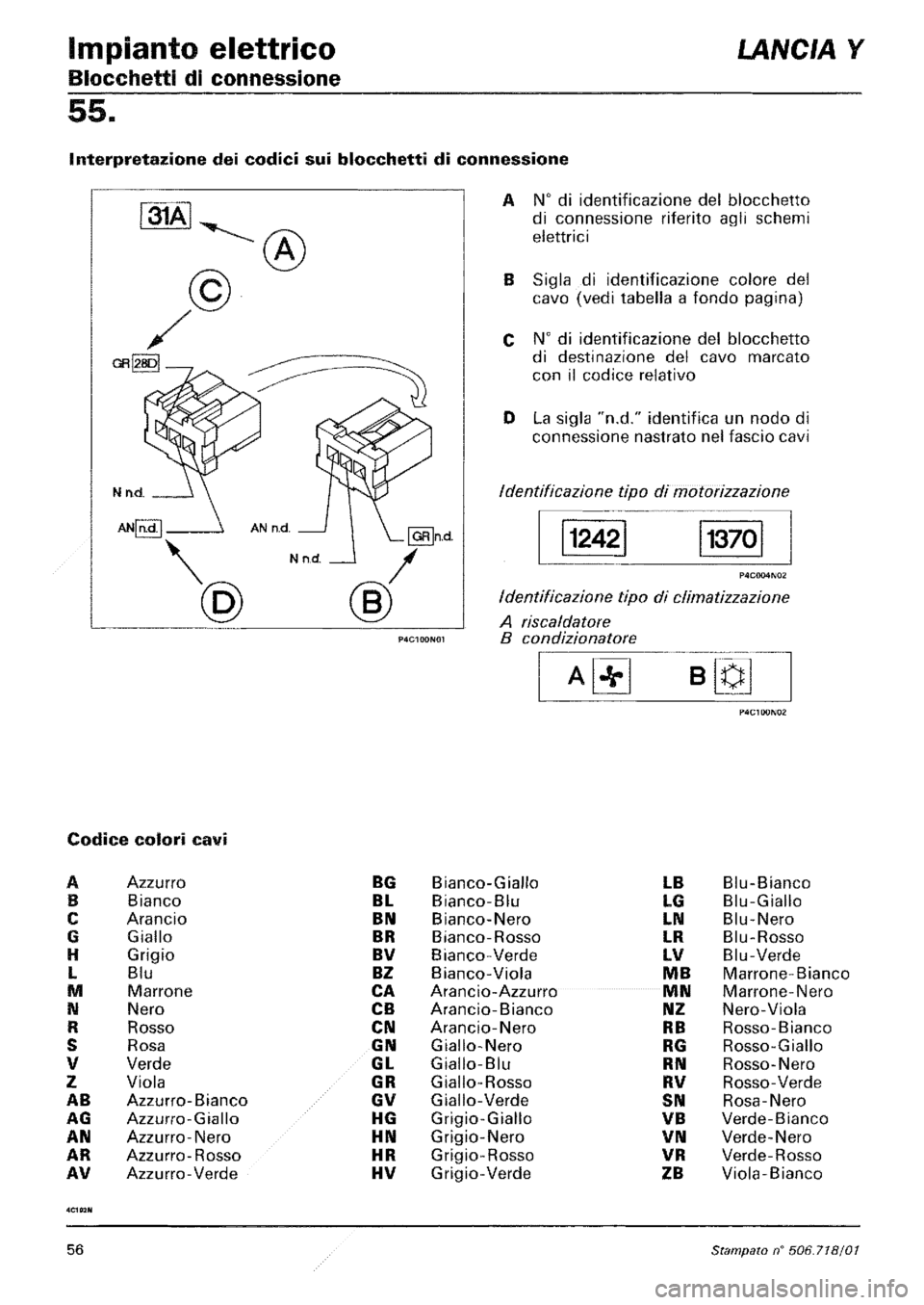 LANCIA Y 1997  Service Repair Manual 