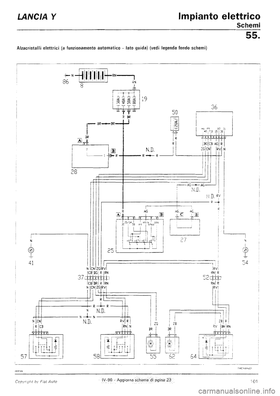 LANCIA Y 1997  Service Repair Manual 