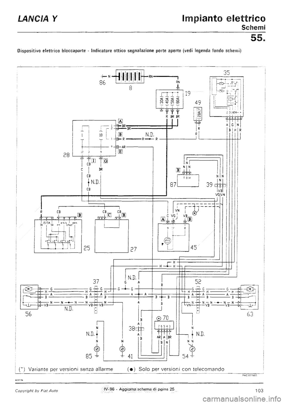 LANCIA Y 1997  Service Repair Manual 