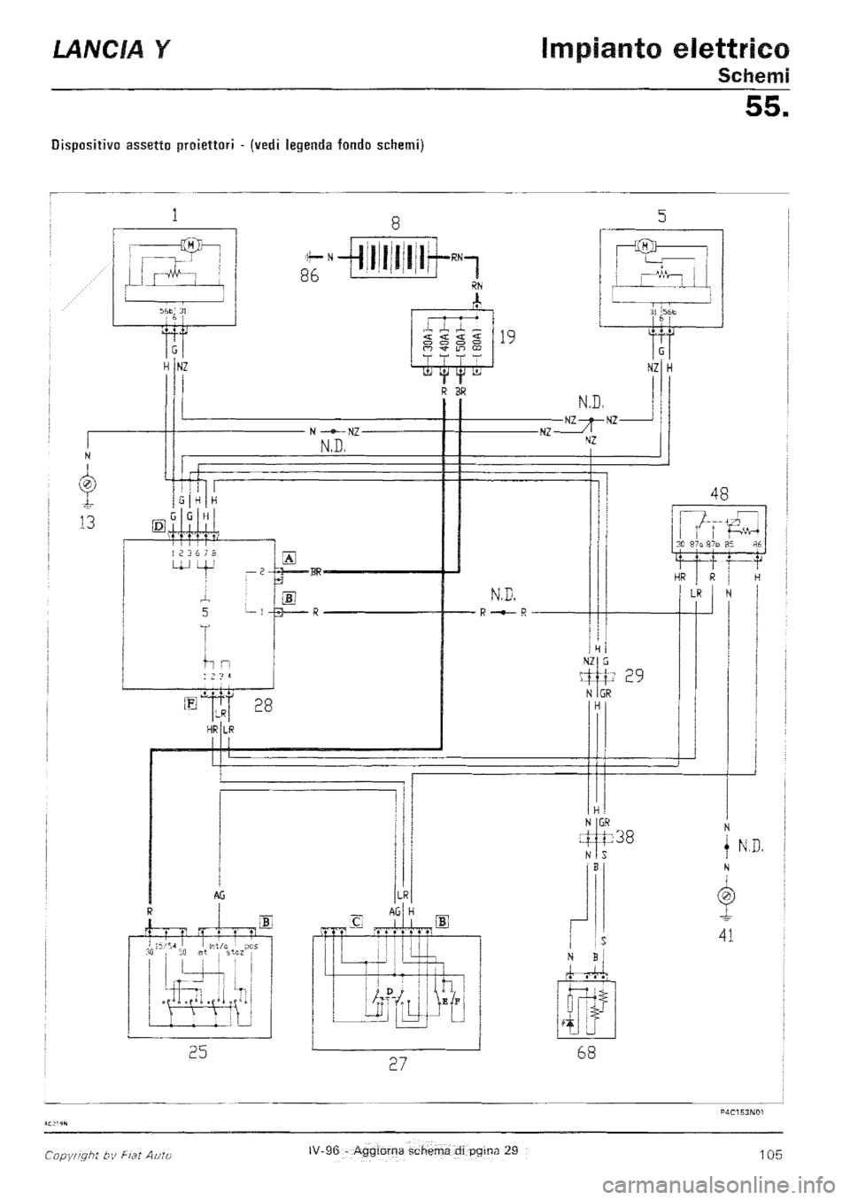 LANCIA Y 1997  Service Repair Manual 
