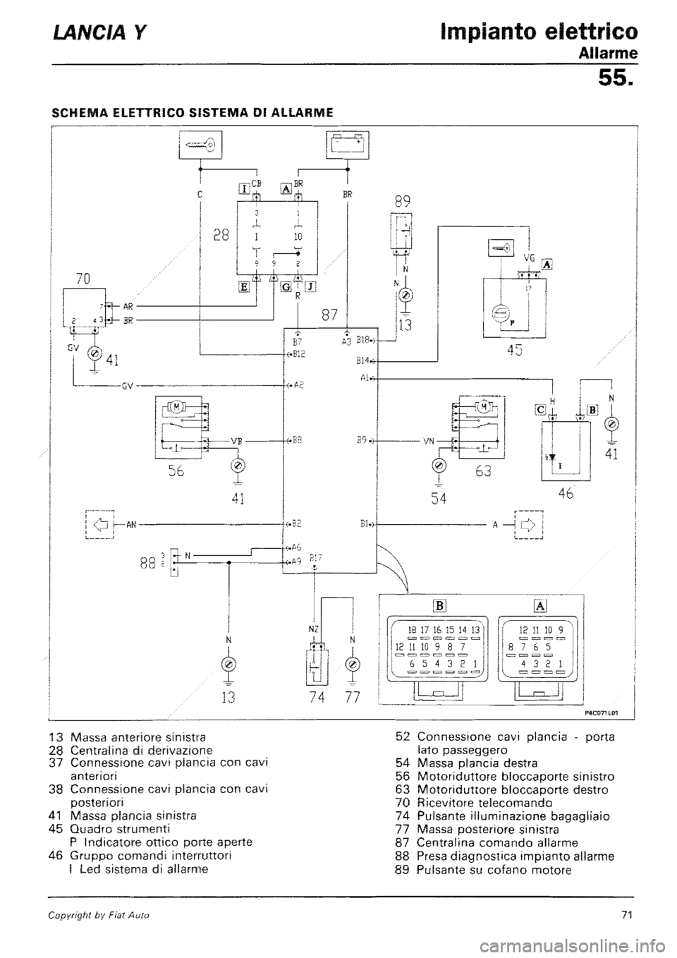 LANCIA Y 1997  Service Repair Manual 