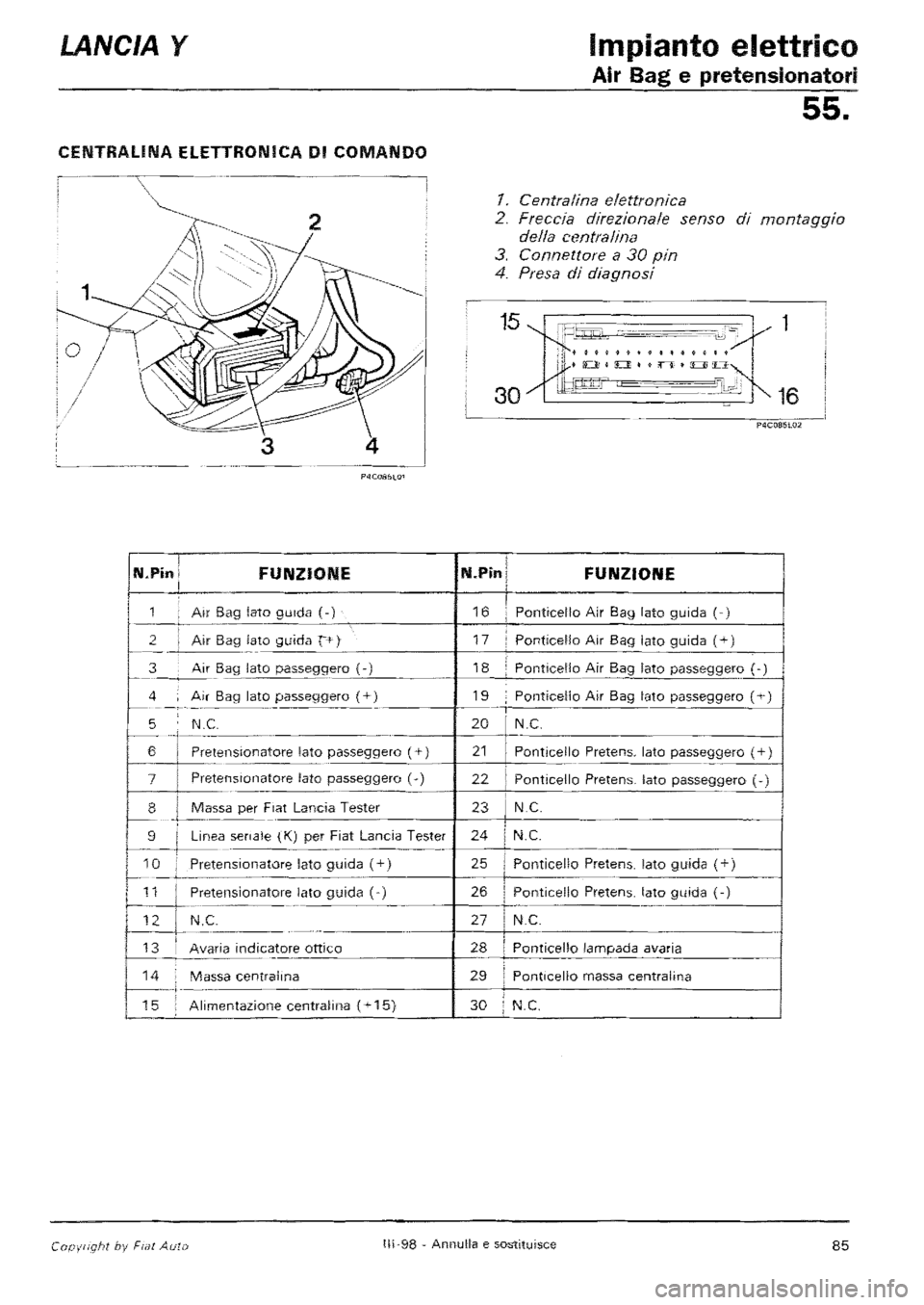 LANCIA Y 1997  Service Repair Manual 