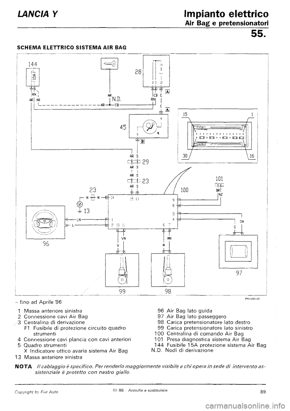 LANCIA Y 1997  Service Repair Manual 