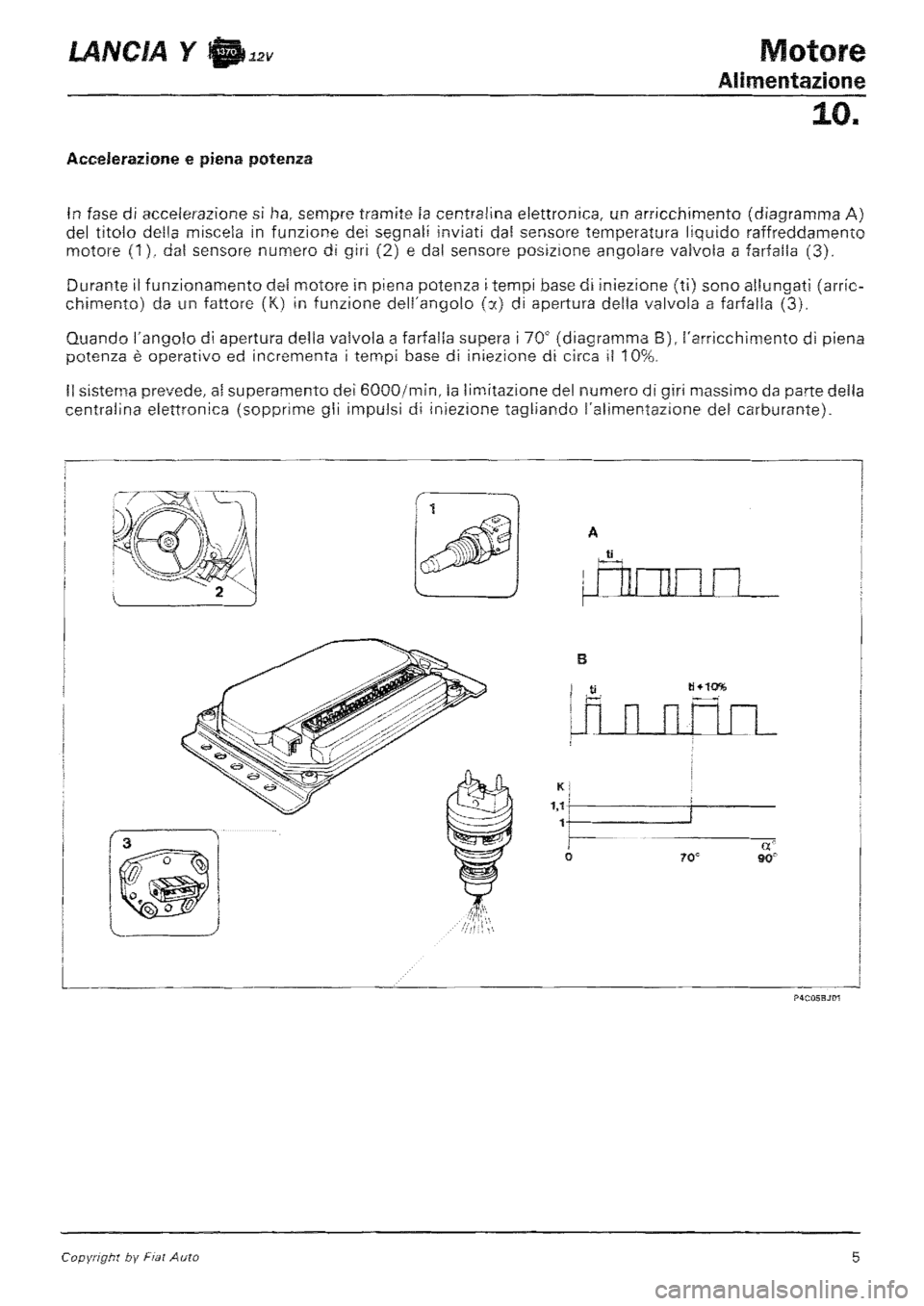 LANCIA Y 1997  Service Repair Manual 