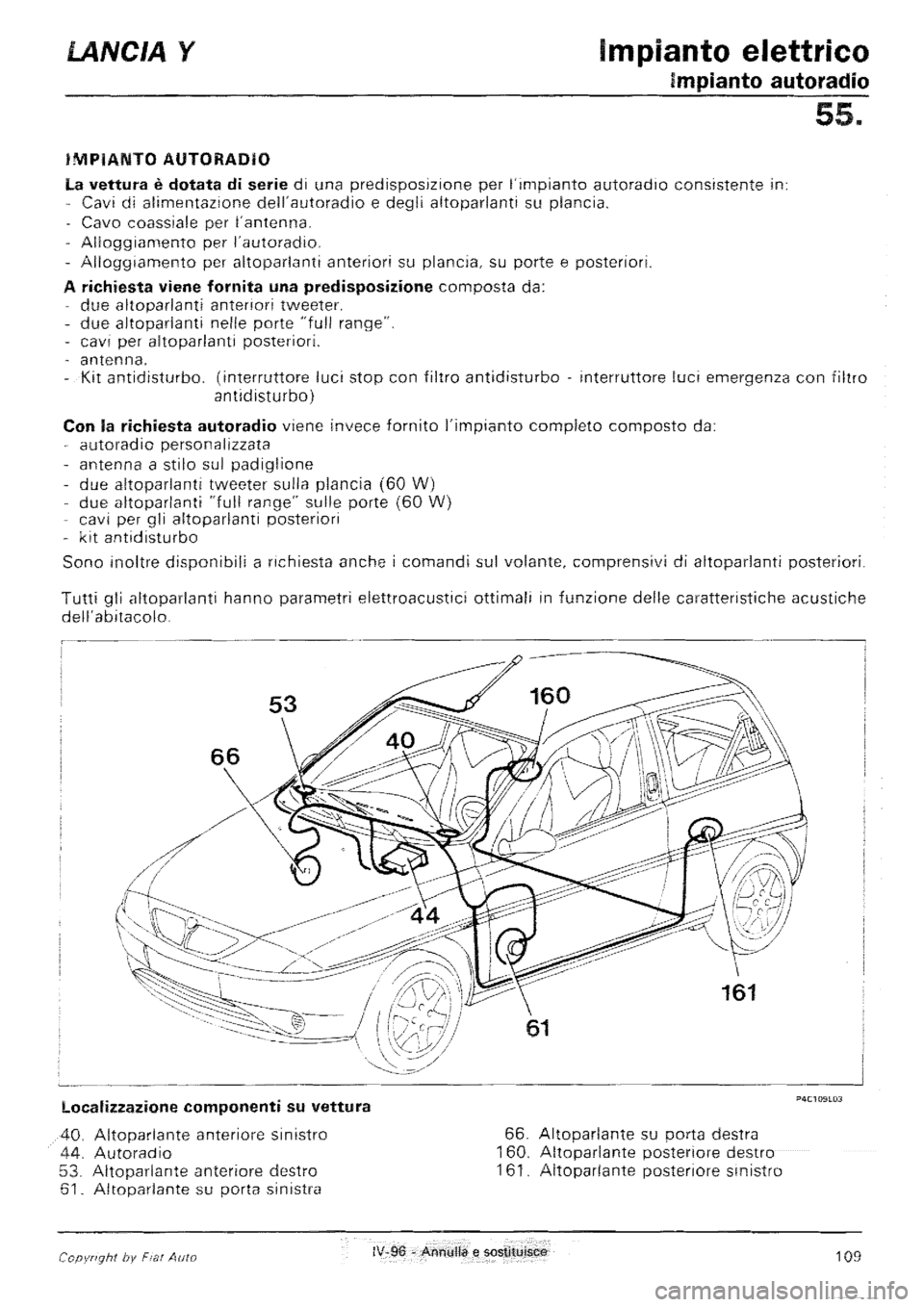 LANCIA Y 1997  Service Repair Manual 