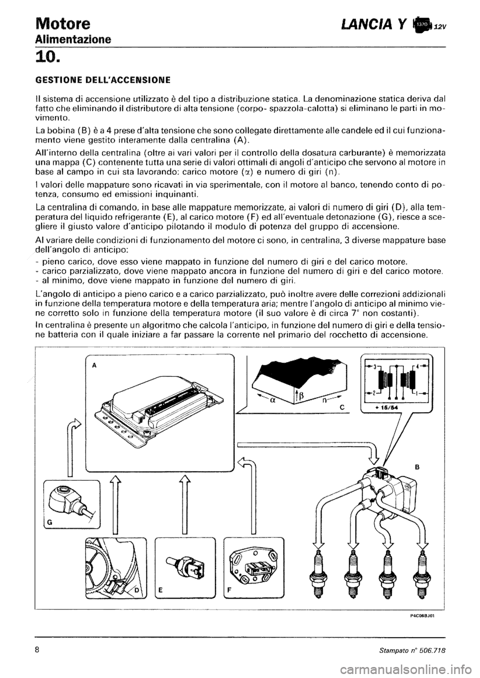 LANCIA Y 1997  Service Repair Manual 