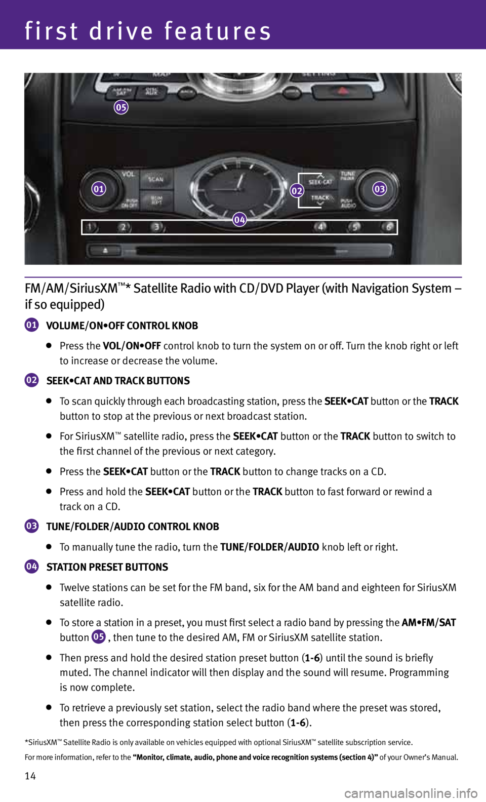 INFINITI FX 2013 Quick Reference Guide 14
first drive features
FM/AM/SiriusXM™* Satellite Radio with CD/DVD Player (with Navigation System –
if so equipped)
01 VOLUME/ON•OFF CONTROL KNOB
Press the VOL/ON•OFF control knob INFINITI FX 2013 Quick Reference Guide 14
first drive features
FM/AM/SiriusXM™* Satellite Radio with CD/DVD Player (with Navigation System –
if so equipped)
01 VOLUME/ON•OFF CONTROL KNOB
Press the VOL/ON•OFF control knob