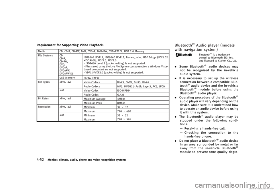 INFINITI G CONVERTIBLE 2013  Owners Manual 4-52Monitor, climate, audio, phone and voice recognition systems
Requirement for Supporting Video Playback:GUID-D73A39BF-43C8-459F-9C24-47B7F579C407MediaCD, CD-R, CD-RW, DVD, DVD±R, DVD±RW, DVD±RW 