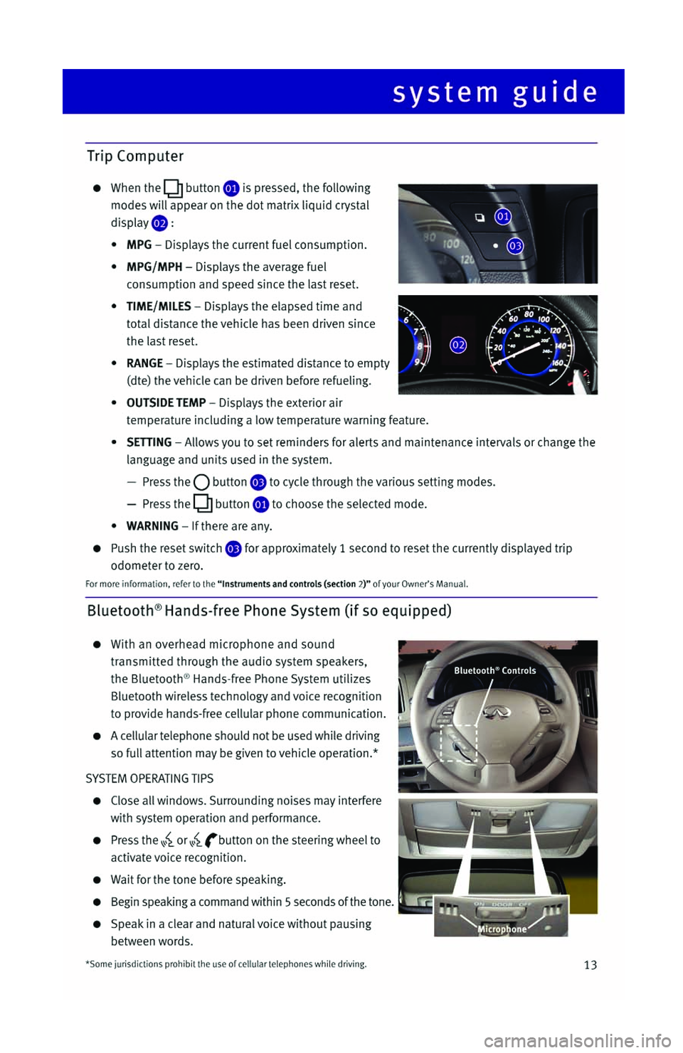INFINITI G SEDAN 2013  Quick Reference Guide 
