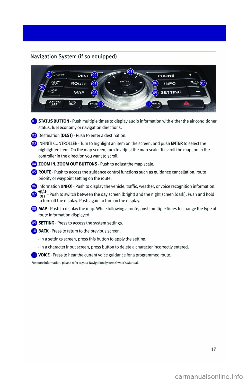 INFINITI G SEDAN 2013  Quick Reference Guide 