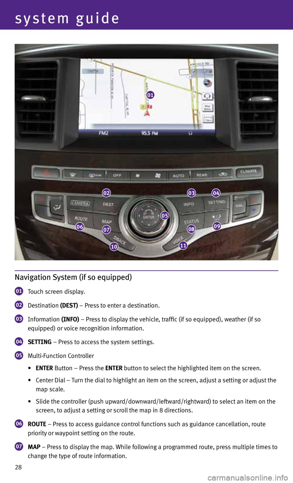 INFINITI JX 2013 Quick Reference Guide 28
system guide
Navigation System (if so equipped)
01 Touch screen display.
02 Destination
(DEST) – Press to enter a destination.
03 Information
(INFO) – Press to display the vehicle, tra INFINITI JX 2013 Quick Reference Guide 28
system guide
Navigation System (if so equipped)
01 Touch screen display.
02 Destination
(DEST) – Press to enter a destination.
03 Information
(INFO) – Press to display the vehicle, tra