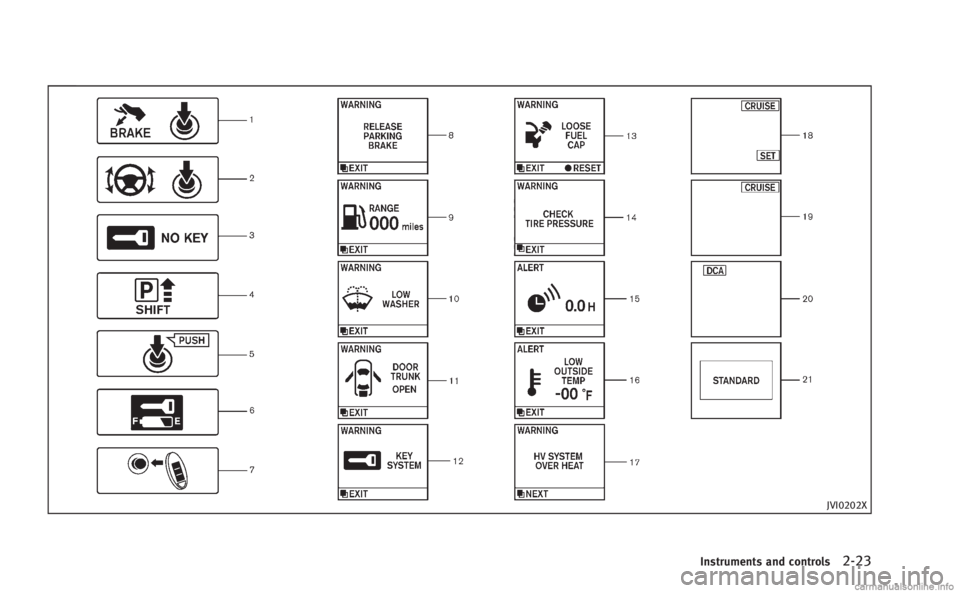 INFINITI M HYBRID 2013  Owners Manual JVI0202X
Instruments and controls2-23 