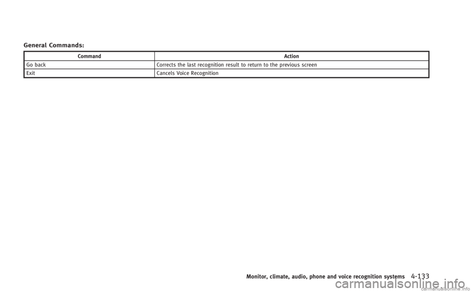 INFINITI M HYBRID 2013  Owners Manual General Commands:
CommandAction
Go back Corrects the last recognition result to return to the previous screen
Exit Cancels Voice Recognition
Monitor, climate, audio, phone and voice recognition system