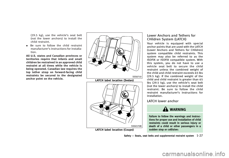 INFINITI Q40 2015  Owners Manual 000B0017001A000F0014000C
003E
00090013001A000F
0009004F00500055
0044
. 00230046
004E0042004F005600470042004400550056
0055004A0050004F000F
0022004D004D
0055004600530053004A
0044
00530046005400550053004