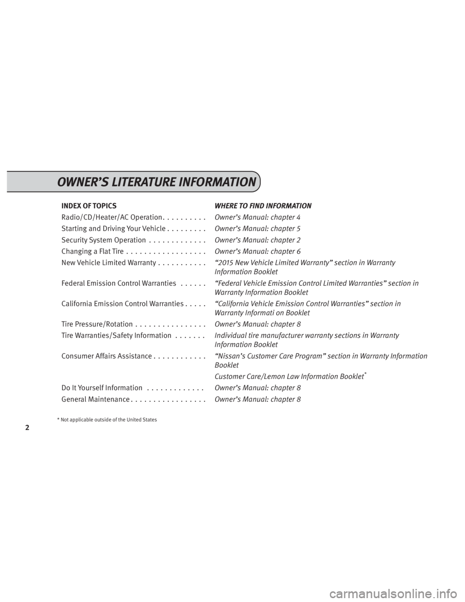 INFINITI QX60 HYBRID 2015 Service And Maintenance Guide INDEX OF TOPICSWHERE TO FIND INFORMATION
Radio/CD/Heater/AC Operation ..........Owner’s Manual: chapter 4
Starting and Driving Your Vehicle .........Owner’s Manual: chapter 5
Security System Opera INFINITI QX60 HYBRID 2015 Service And Maintenance Guide INDEX OF TOPICSWHERE TO FIND INFORMATION
Radio/CD/Heater/AC Operation ..........Owner’s Manual: chapter 4
Starting and Driving Your Vehicle .........Owner’s Manual: chapter 5
Security System Opera