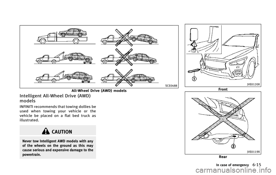 INFINITI Q50 2015  Owners Manual �4�$�&����
�"�M�M��8�I�F�F�M �%�S�J�W�F �	�"�8�%�
 �N�P�E�F�M�T
�*�O�U�F�M�M�J�H�F�O�U �"�M�M��8�I�F�F�M �%�S�J�W�F �	�"�8�%�

�N�P�E�F�M�T
�*�/��*�/�*�5�* �S�F�D�P�N�N�F�O�E�T �U�I�B�U �U�P�X�