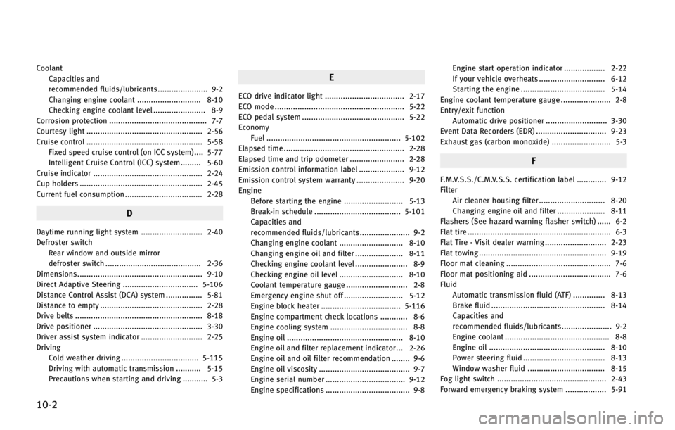 INFINITI Q50 2015  Owners Manual ����
�$�P�P�M�B�O�U�$�B�Q�B�D�J�U�J�F�T �B�O�E
�S�F�D�P�N�N�F�O�E�F�E �G�M�V�J�E�T��M�V�C�S�J�D�B�O�U�T���������������������� ���
�$�I�B�O�H�J�O�H �F�O�H�J�O�F �D�P�P�M�B