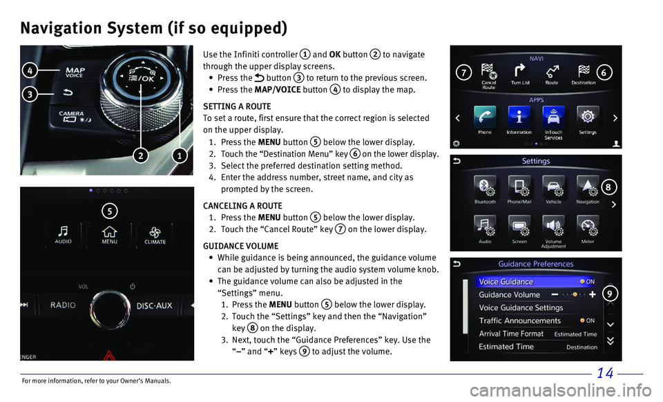 INFINITI Q50 2017  Quick Reference Guide 14
Navigation System (if so equipped)
Use the Infiniti controller  1 and OK button  2 to navigate 
through the upper display screens.
 •     Press  the  button  3 to return to the previous screen.
 