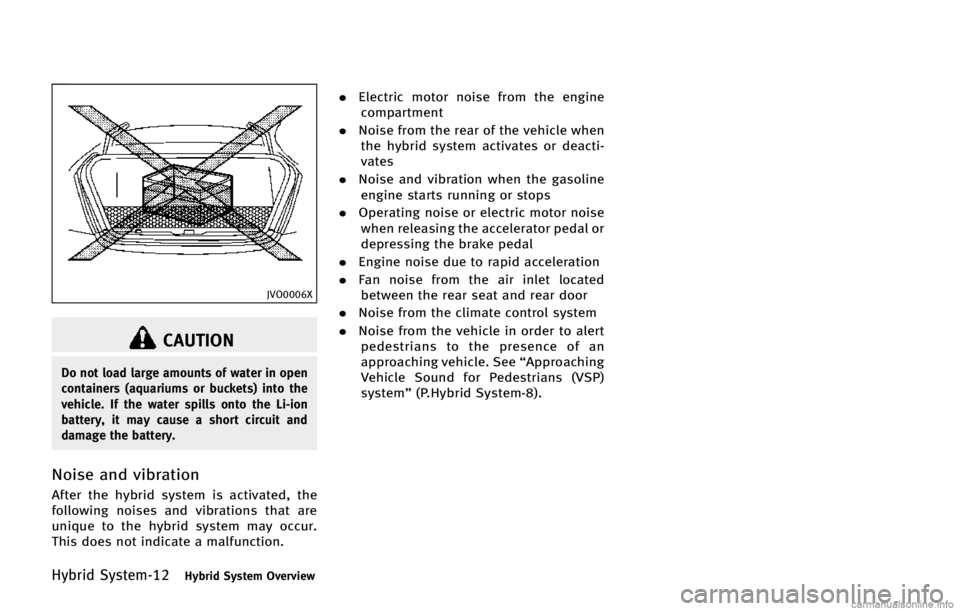 INFINITI Q50 HYBRID 2015  Owners Manual �)�Z�C�S�J�E �4�Z�T�U�F�N����)�Z�C�S�J�E �4�Z�T�U�F�N �0�W�F�S�W�J�F�X
�+�7�0�����9
�$�"�6�5�*�0�/
�%�P �O�P�U �M�P�B�E �M�B�S�H�F �B�N�P�V�O�U�T �P�G �X�B�U�F�S �J�O �P�Q�F�O
�D�P�O�U�B�J�O�F�