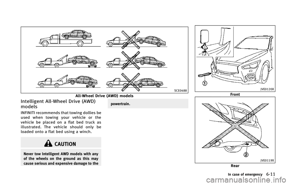INFINITI Q50 HYBRID 2015  Owners Manual �4�$�&����
�"�M�M��8�I�F�F�M �%�S�J�W�F �	�"�8�%�
 �N�P�E�F�M�T
�*�O�U�F�M�M�J�H�F�O�U �"�M�M��8�I�F�F�M �%�S�J�W�F �	�"�8�%�

�N�P�E�F�M�T
�*�/��*�/�*�5�* �S�F�D�P�N�N�F�O�E�T �U�I�B�U �U�P�X�