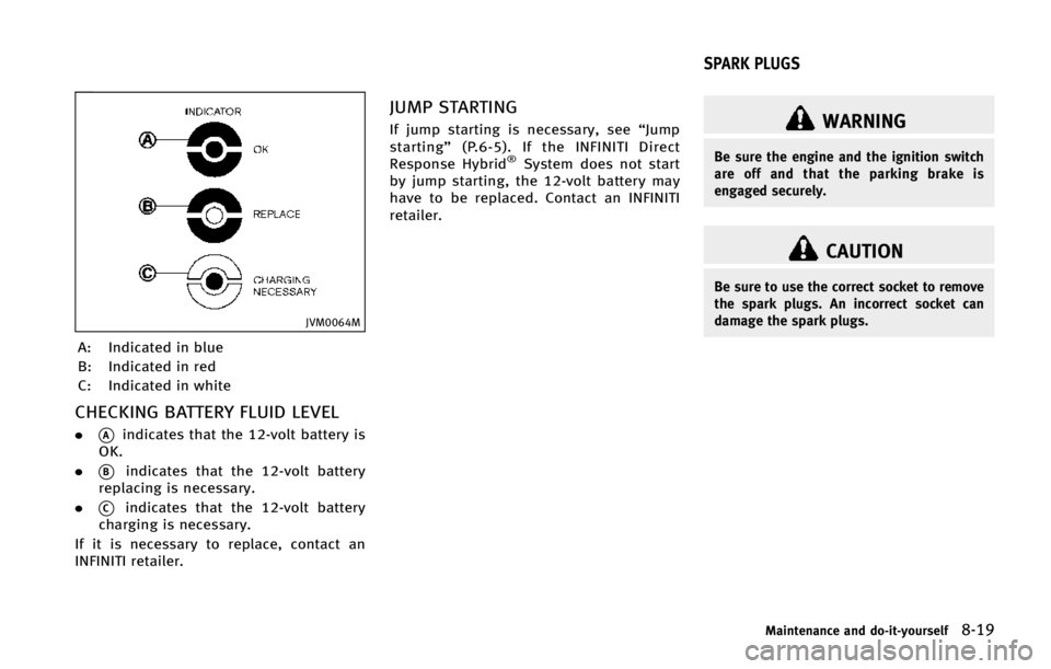 INFINITI Q50 HYBRID 2015  Owners Manual �+�7�.�����.
�"� �*�O�E�J�D�B�U�F�E �J�O �C�M�V�F
�#� �*�O�E�J�D�B�U�F�E �J�O �S�F�E
�$� �*�O�E�J�D�B�U�F�E �J�O �X�I�J�U�F
�$�)�&�$�,�*�/�( �#�"�5�5�&�3�: ��-�6�*�% �-�&�7�&�-
.*�"�J�O�E�J�D�