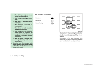Page 245