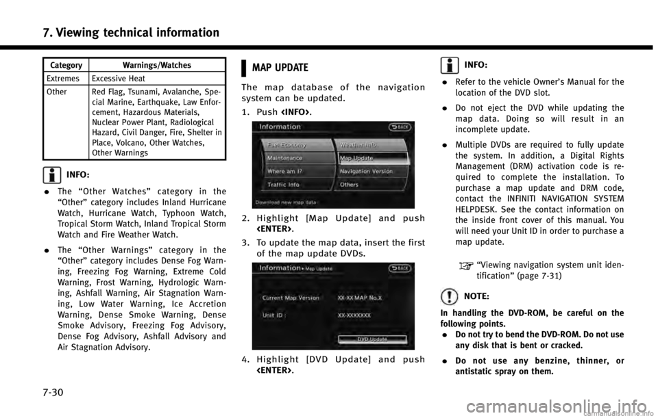 INFINITI QX60 HYBRID 2014 Navigation Manual 7. Viewing technical information
7-30
Category Warnings/Watches
Extremes Excessive Heat
Other Red Flag, Tsunami, Avalanche, Spe- cial Marine, Earthquake, Law Enfor-
cement, Hazardous Materials,
Nuclea INFINITI QX60 HYBRID 2014 Navigation Manual 7. Viewing technical information
7-30
Category Warnings/Watches
Extremes Excessive Heat
Other Red Flag, Tsunami, Avalanche, Spe- cial Marine, Earthquake, Law Enfor-
cement, Hazardous Materials,
Nuclea