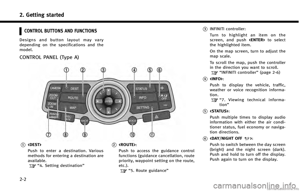INFINITI QX60 HYBRID 2014  Navigation Manual 2. Getting started
2-2
CONTROL BUTTONS AND FUNCTIONS
Designs and button layout may vary
depending on the specifications and the
model.
CONTROL PANEL (Type A)
*1<DEST>
Push to enter a destination. Vari