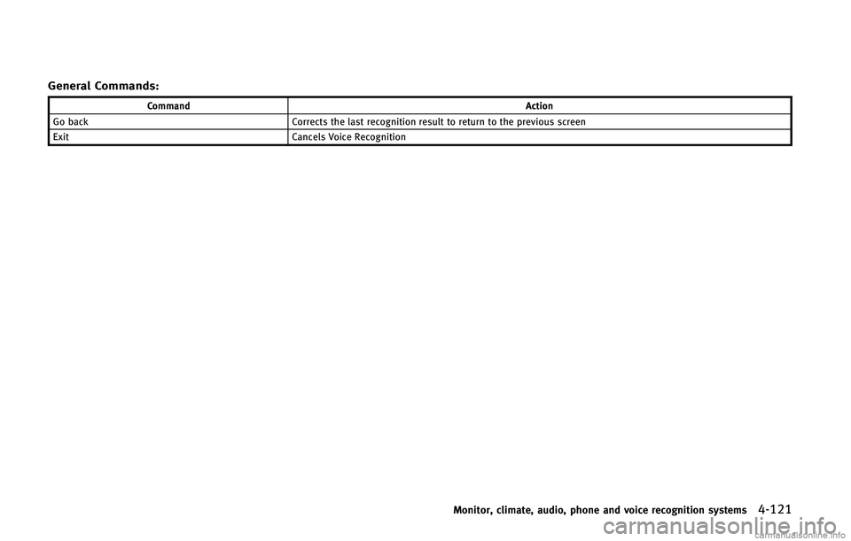 INFINITI Q60 CONVERTIBLE 2015  Owners Manual �(�F�O�F�S�B�M �$�P�N�N�B�O�E�T�
�$�P�N�N�B�O�E�"�D�U�J�P�O
�(�P �C�B�D�L �$�P�S�S�F�D�U�T �U�I�F �M�B�T�U �S�F�D�P�H�O�J�U�J�P�O �S�F�T�V�M�U �U�P �S�F�U�V�S�O �U�P �U�I�F �Q�S�F�W�J�P�V�T �T�D�S�F�