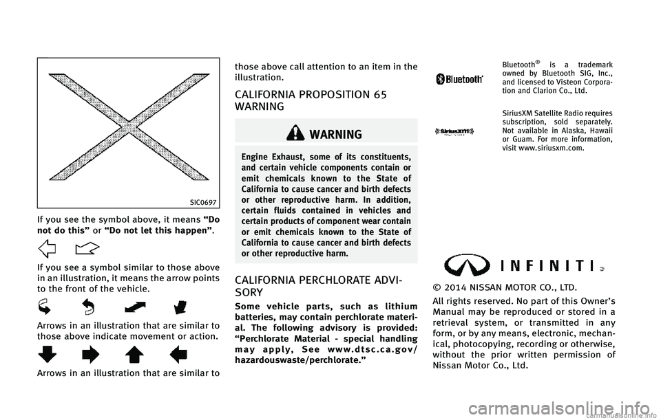 INFINITI Q60 CONVERTIBLE 2015  Owners Manual �4�*�$����
�*�G �Z�P�V �T�F�F �U�I�F �T�Z�N�C�P�M �B�C�P�W�F�
 �J�U �N�F�B�O�T�g�%�P
�O�P�U �E�P �U�I�J�T�u �P�S�g�%�P �O�P�U �M�F�U �U�I�J�T �I�B�Q�Q�F�O�u�
�*�G �Z�P�V �T�F�F �B �T�Z�N�C�P�M �T