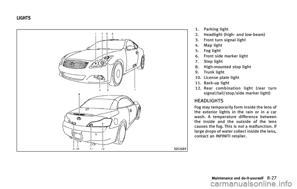 INFINITI Q60 CONVERTIBLE 2015  Owners Manual �4�%�*����
�� �1�B�S�L�J�O�H �M�J�H�I�U
�� �)�F�B�E�M�J�H�I�U �	�I�J�H�I� �B�O�E �M�P�X��C�F�B�N�

�� ��S�P�O�U �U�V�S�O �T�J�H�O�B�M �M�J�H�I�U
�� �.�B�Q �M�J�H�I�U
�� ��P�H �M�J�H�