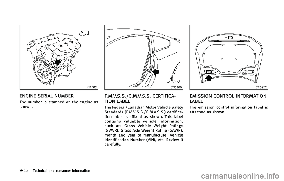 INFINITI Q60 CONVERTIBLE 2015  Owners Manual �����5�F�D�I�O�J�D�B�M �B�O�E �D�P�O�T�V�N�F�S �J�O�G�P�S�N�B�U�J�P�O
�4�5�*����
�&�/�(�*�/�& �4�&�3�*�"�- �/�6�.�#�&�3
�5�I�F �O�V�N�C�F�S �J�T �T�U�B�N�Q�F�E �P�O �U�I�F �F�O�H�J�O�F �B�T
�T